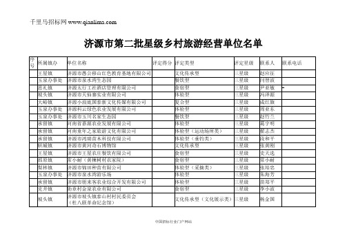 乡村旅游经营单位星级评定结果公示招投标书范本