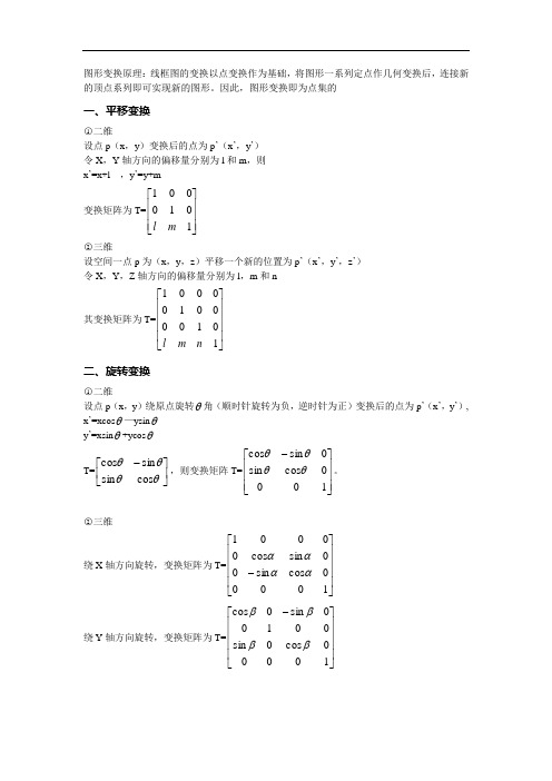 图形变换matlab.