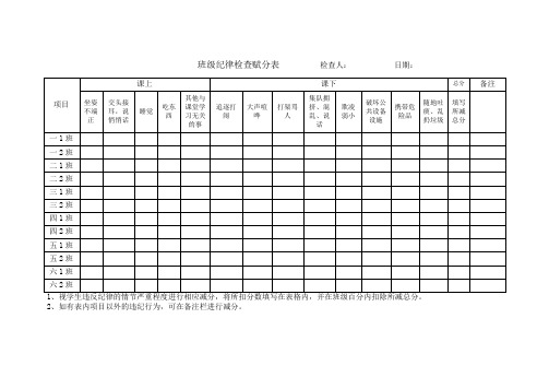 2020中小学班级学生纪律检查表