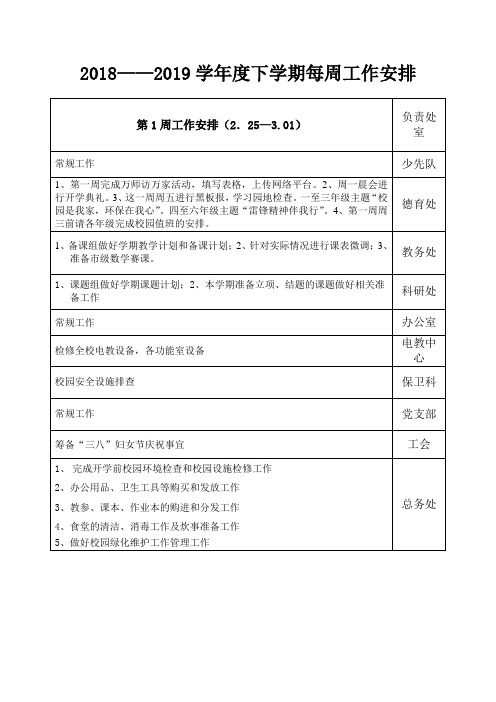 20182019学年度下学期每周工作安排