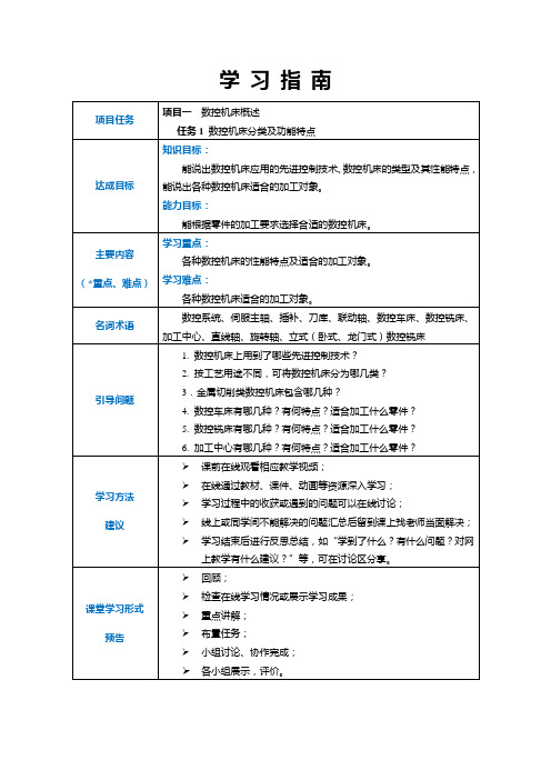 数控机床应用与操作 学习指南  1-1 数控机床分类及功能特点