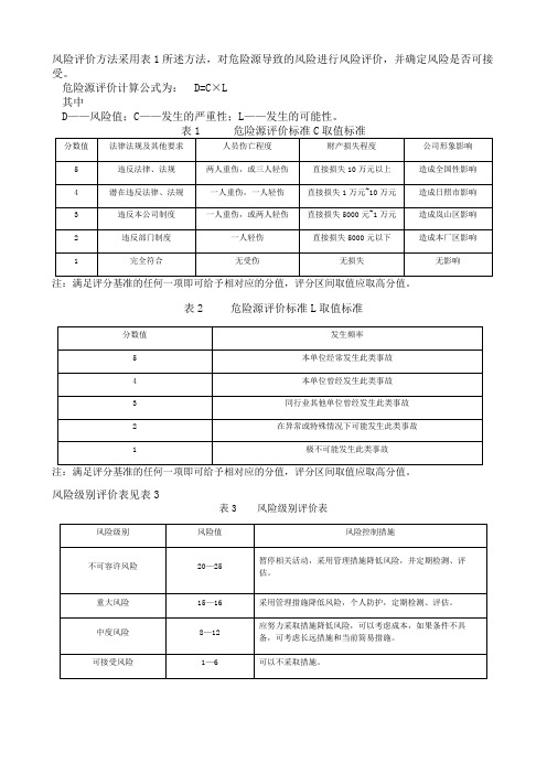 危险源辨识评价依据