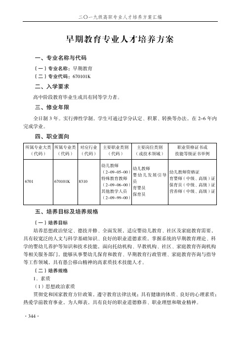 早期教育专业人才培养方案.pdf