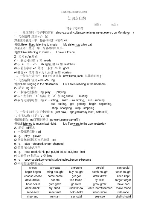 译林牛津版六年级知识点整理