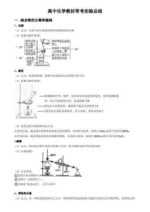 高中化学教材常考实验总结