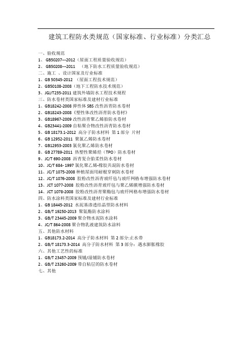 防水工程类规范标准分类汇总