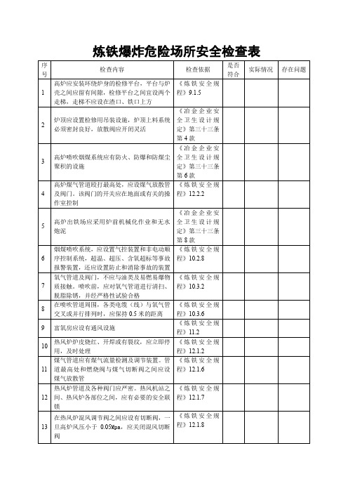 爆炸危险场所安全检查表