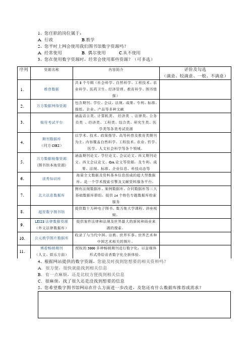 图书馆数字资源调查问卷