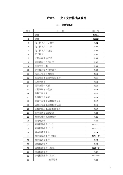 (资料)石化安装3503