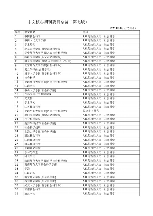 中文核心期刊要目总览(第七版)