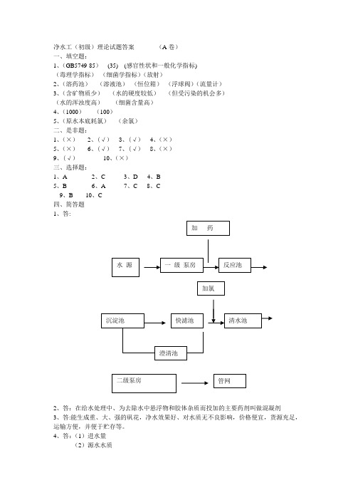 净水工初级理论 试题答案