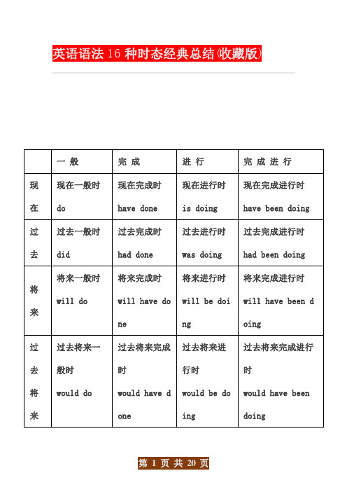 初中英语语法16种时态经典总结