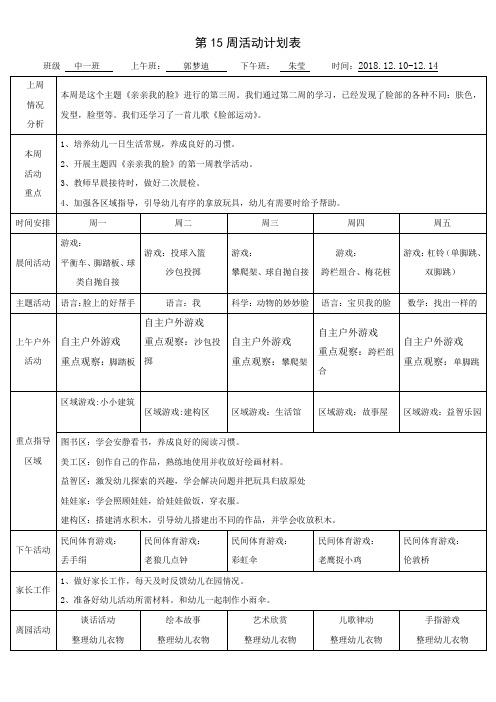 [幼儿教师]《亲亲我的脸》第十五周周计划