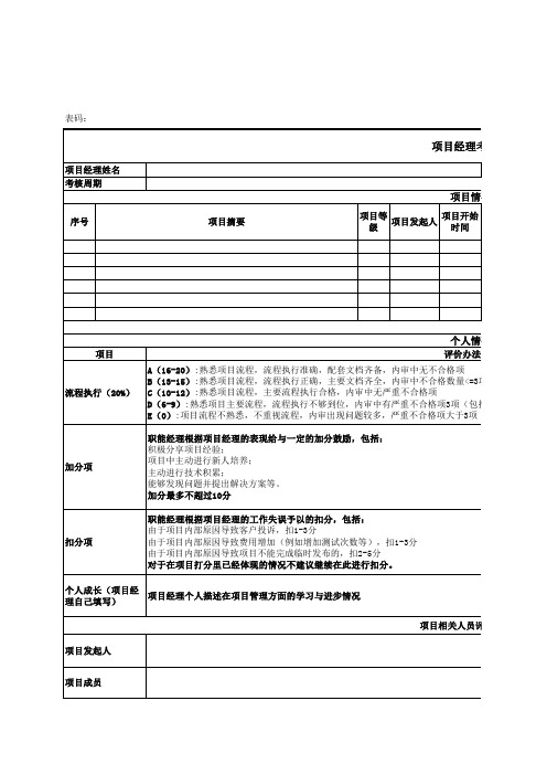 项目经理考核表模板