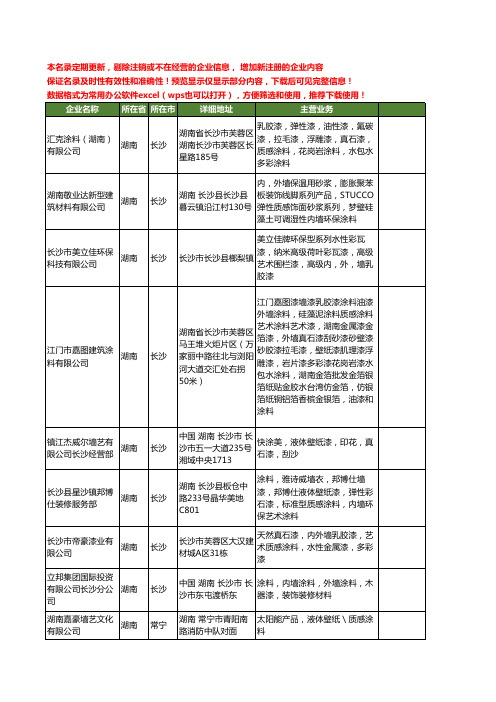 新版湖南省质感涂料工商企业公司商家名录名单联系方式大全16家