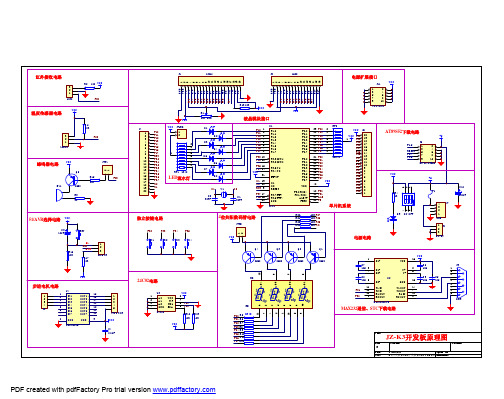 JZ-K3开发板原理图
