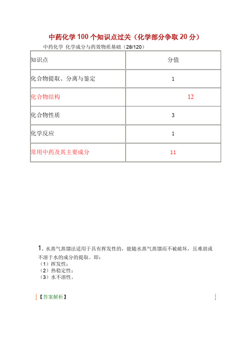 医院职业药师中药化学100个知识点.doc