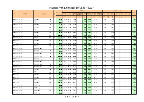 河南省统一施工机械台班费用定额(2002)