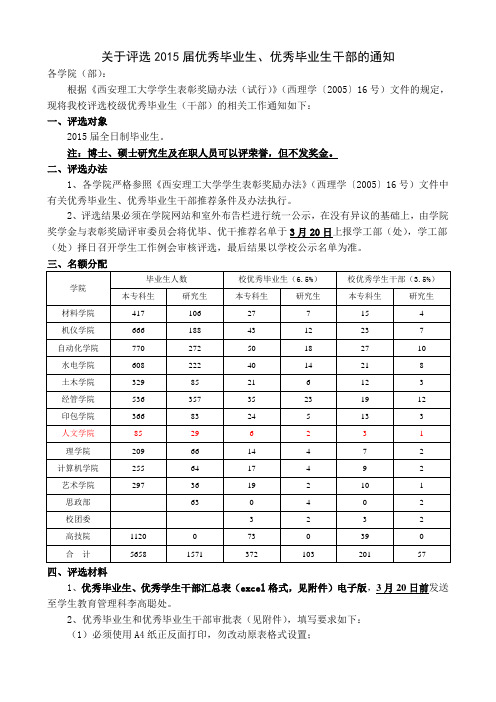 关于评选2015届优秀毕业生、优秀学生干部的通知