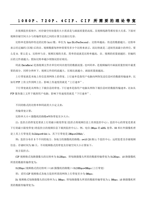 安防监控硬盘容量计算公式