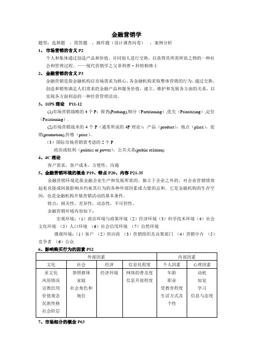 金融营销学重点整理