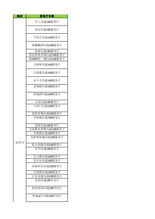 昆明移动沟通100服务厅地址介绍及营业厅时间