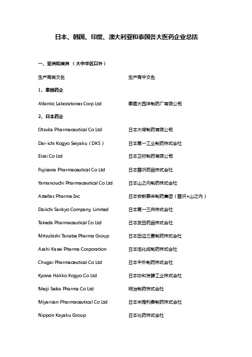 日本、韩国、印度、澳大利亚和泰国各大医药企业总括