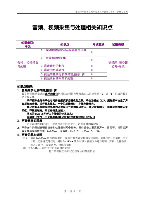 (完整版)音频、视频采集与处理知识点整理