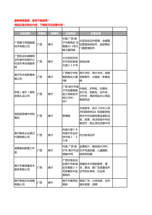 新版广西省南宁证件工商企业公司商家名录名单联系方式大全18家