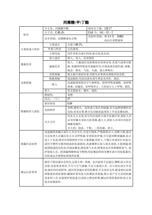 4危险化学品丙烯酸(甲)丁酯的理化性质及危险特性表MSDS