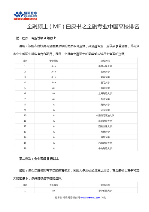 金融硕士(MF)白皮书之金融专业中国高校排名