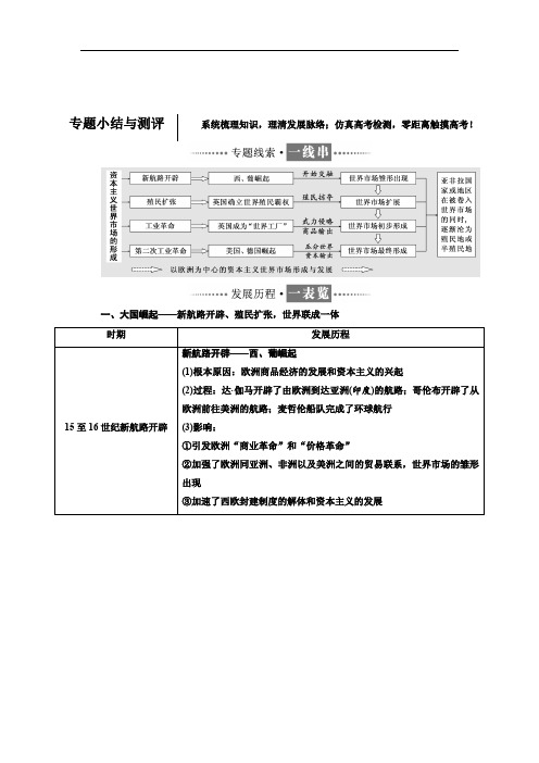 2019-2020学年高中历史人民版必修2教学案：专题五 专题小结与测评 Word版含答案