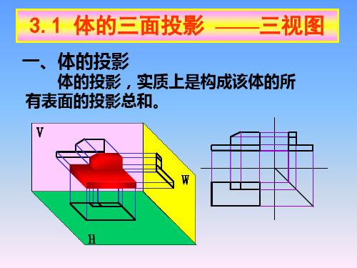 4-立体的投影及平面体截切