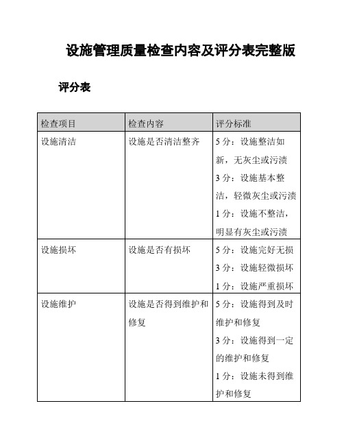 设施管理质量检查内容及评分表完整版