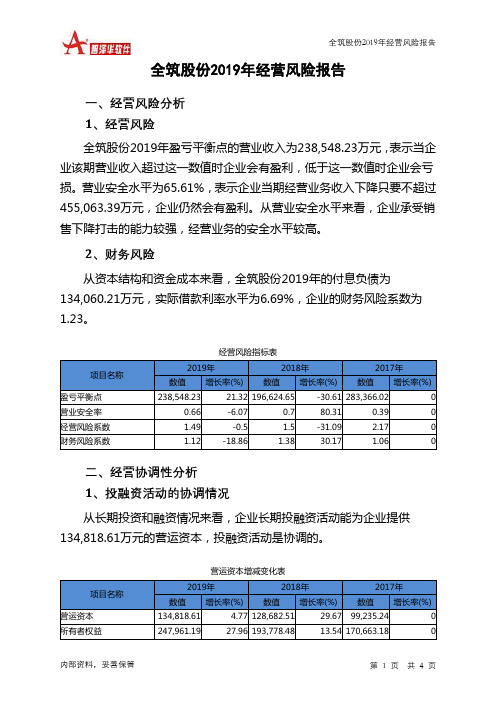 全筑股份2019年经营风险报告