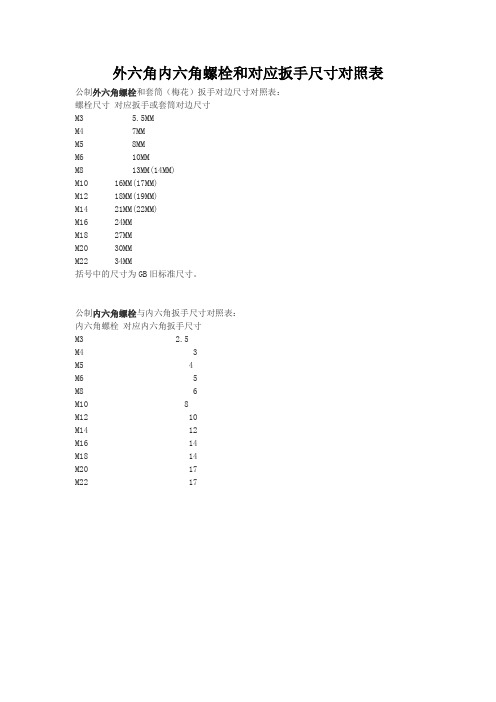 扳手螺栓对照表