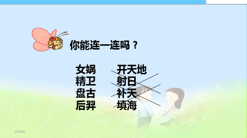 最新人教版小学三年级语文上册新课标人教版三年级语文上册18.《盘古开天地》PPT课件精品课件