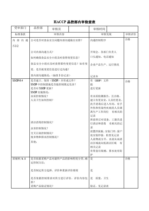 HACCP品控部内审检查表