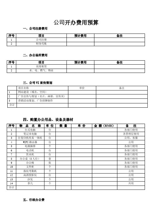 06-公司开办支出费用预算(范例)