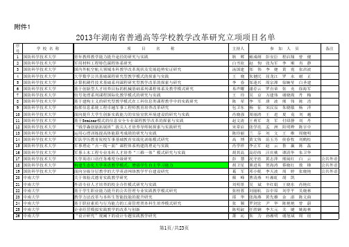 湘教通[2013]223号(附件1：2013年湖南省普通高等学校教学改革研究立项项目名单)