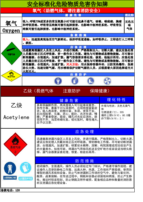 标准化氧气-乙炔危害告知牌