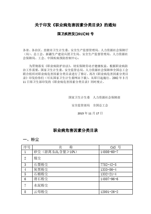 6、《职业病危害因素分类目录》