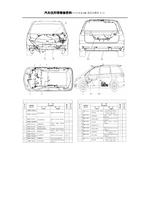 比亚迪M6 线束布置图(上)