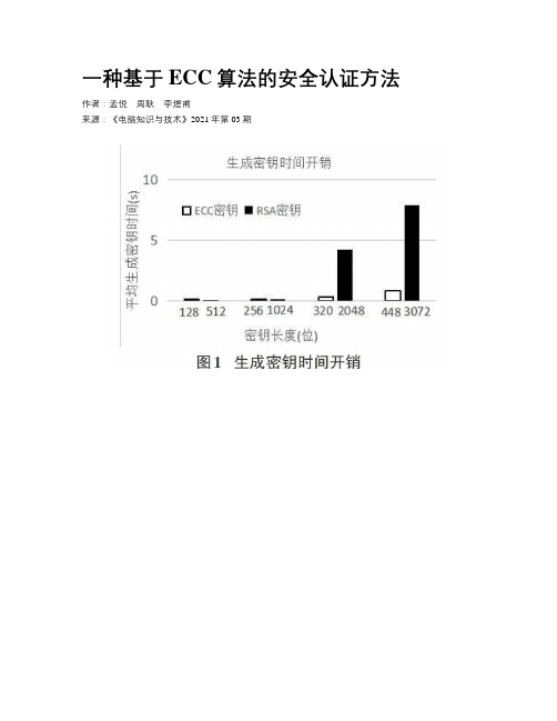 一种基于ECC算法的安全认证方法