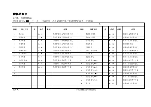 能耗公摊表