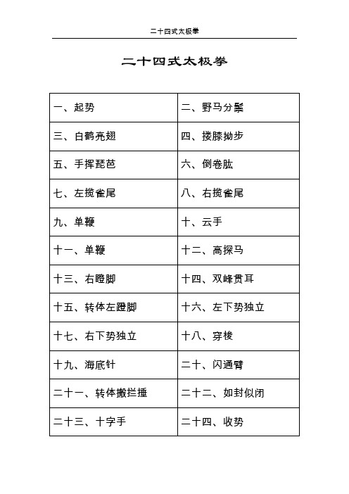 太极拳谱+太极剑谱