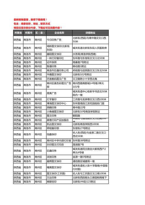 新版陕西省商洛市商州区打印企业公司商家户名录单联系方式地址大全34家