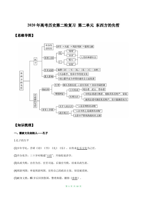 2020年高考历史第二轮复习 第02单元 东西方的先哲(解析版)