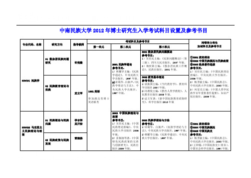 中南民族大学博士研究生考试科目及参考书目