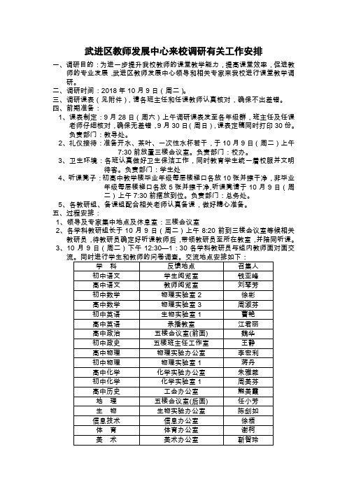 武进区教师发展中心来校调研有关工作安排